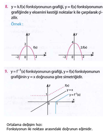 Fonksiyonlar Formülü